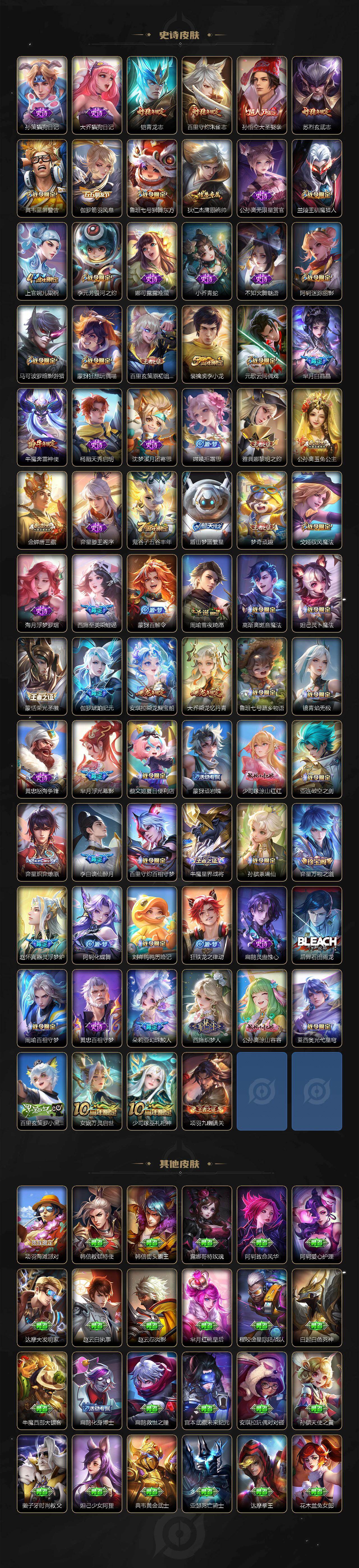 WZQM4136779王者荣耀账号详情图6