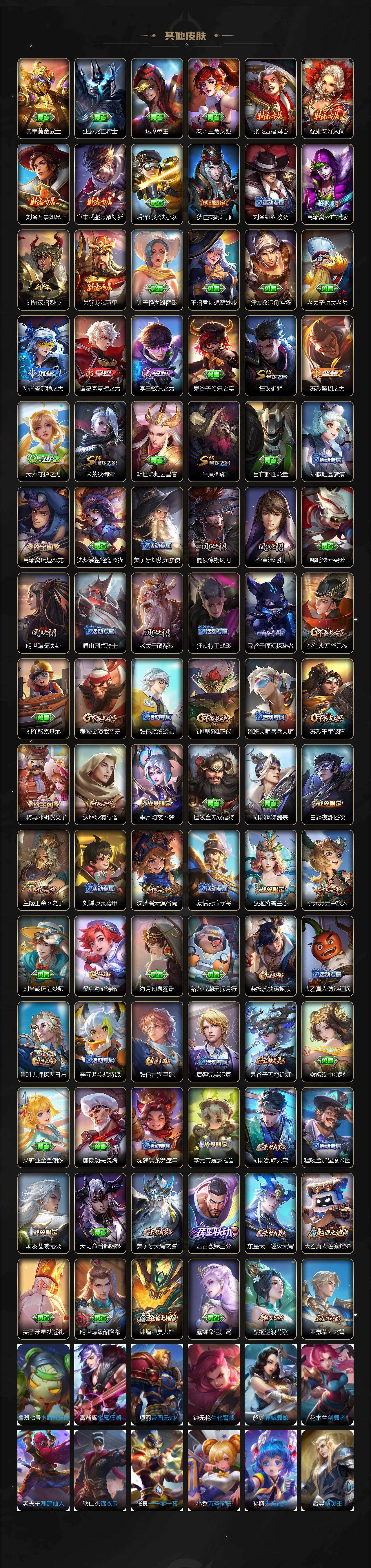 WZ034111588王者荣耀账号详情图4