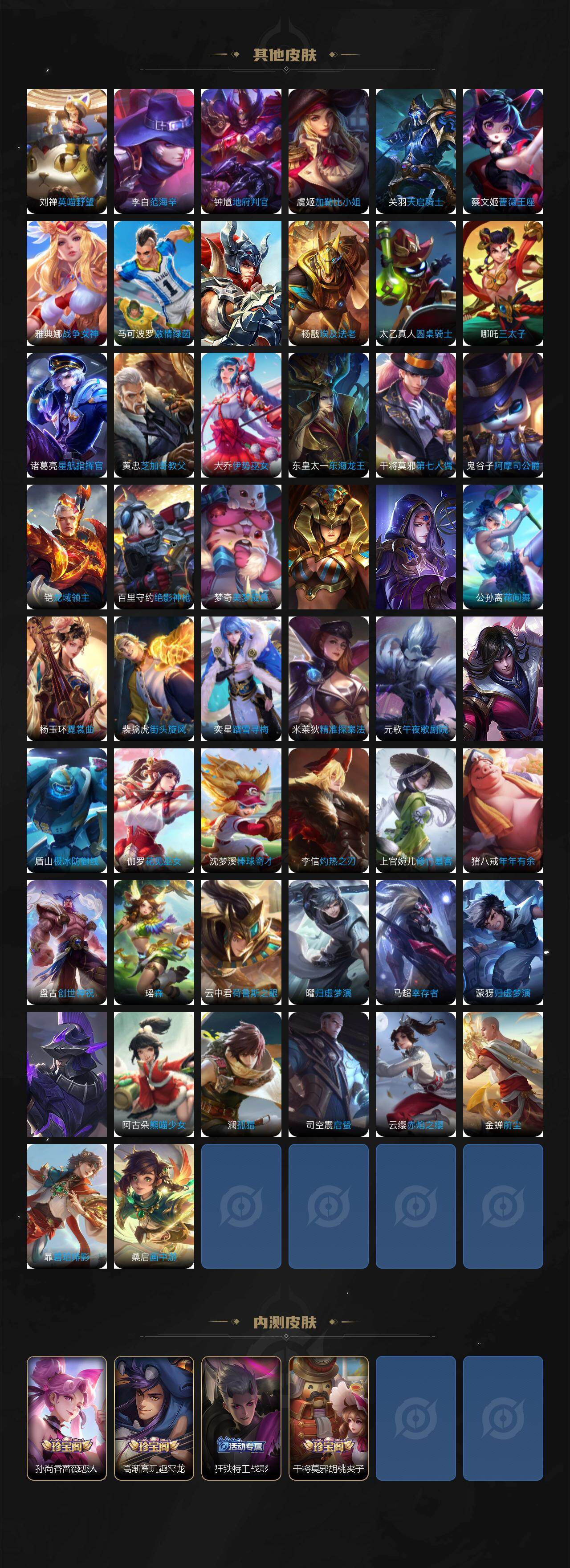 WZ034111588王者荣耀账号详情图5