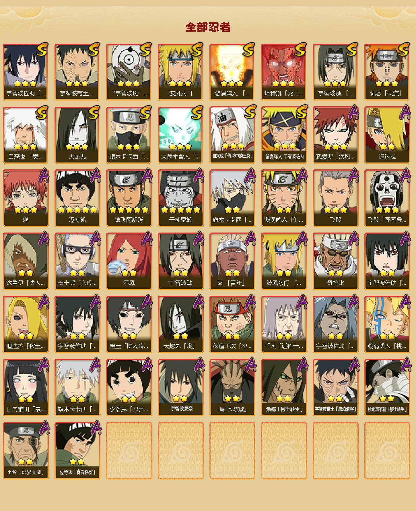 HYQM47963火影忍者账号详情图3