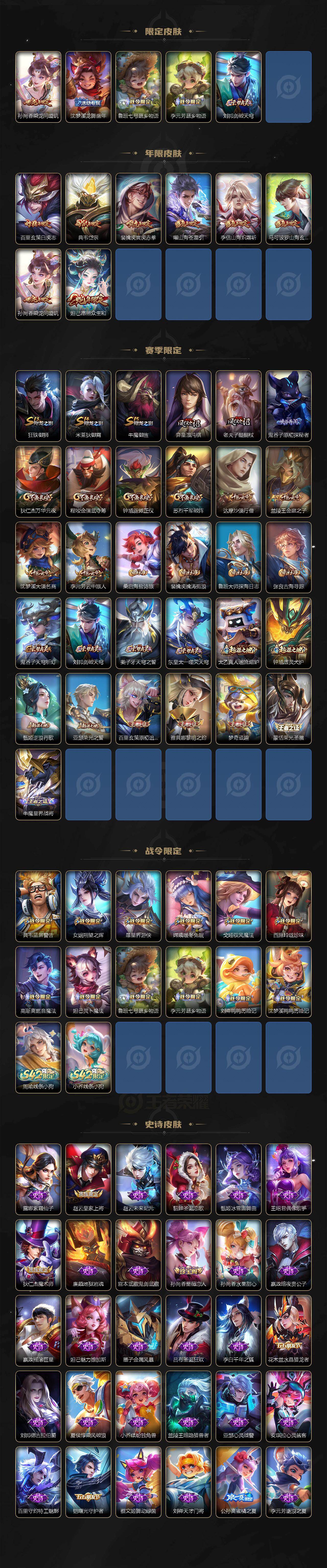 WZ034111579王者荣耀账号详情图3