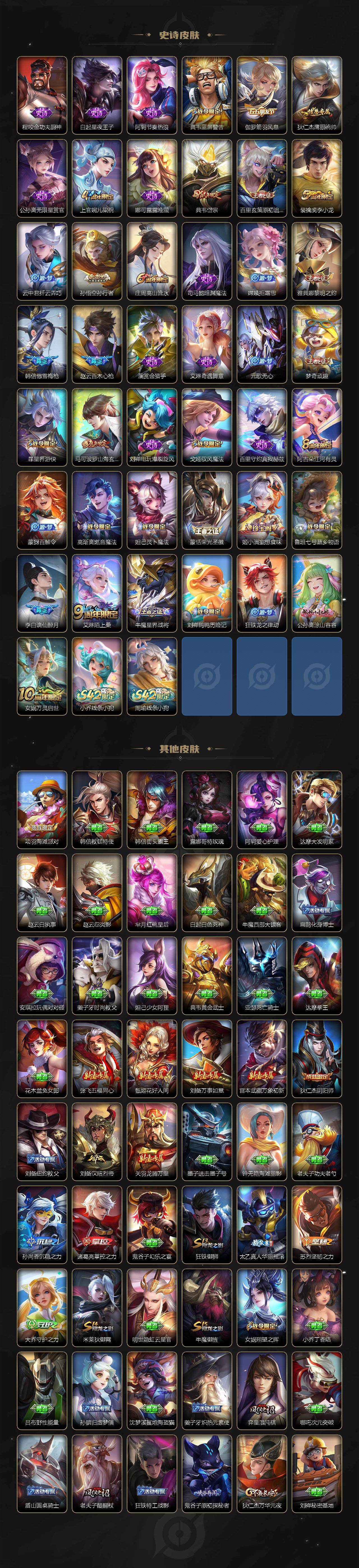 WZ034111579王者荣耀账号详情图4