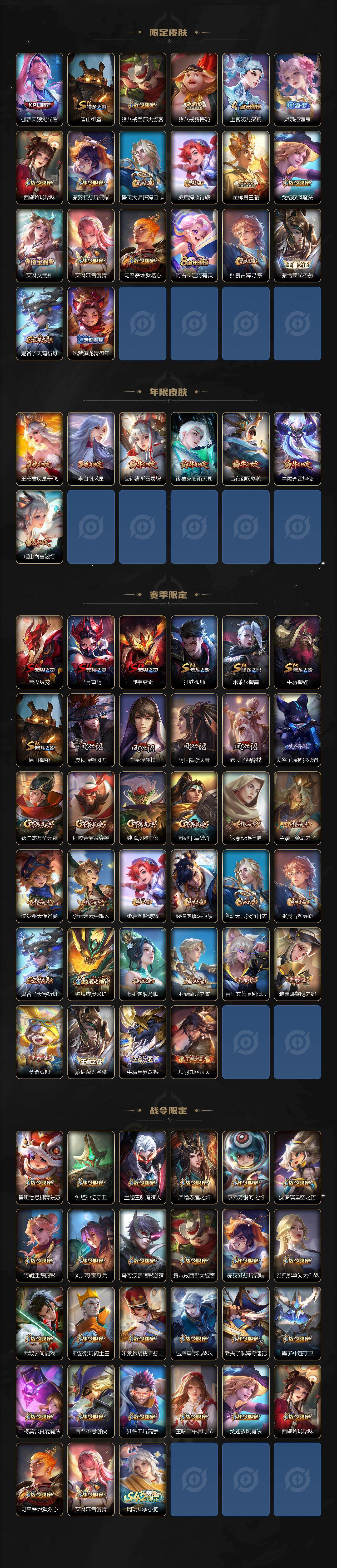 WZKG4110019王者荣耀账号详情图3