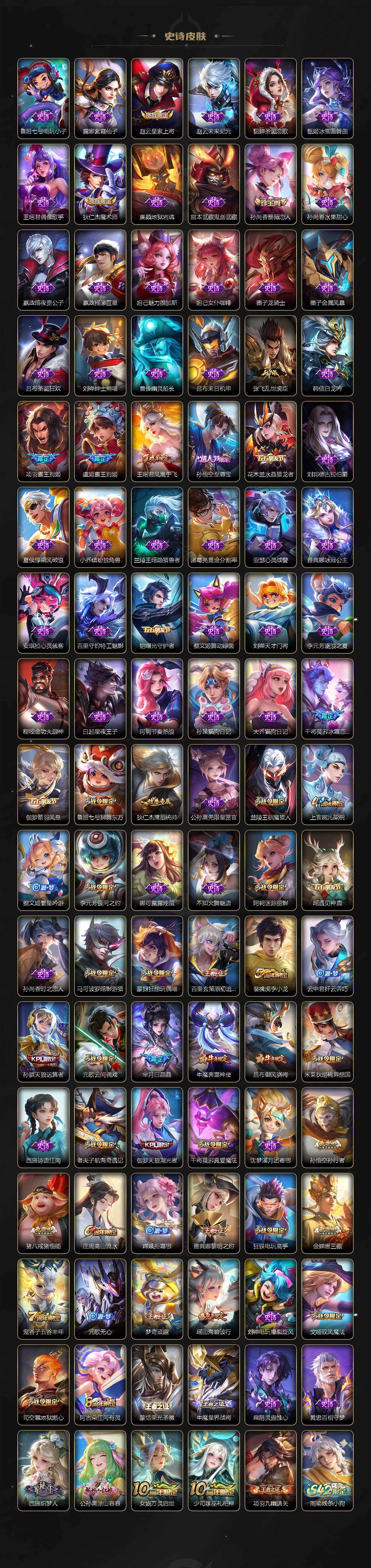 WZKG4110019王者荣耀账号详情图4