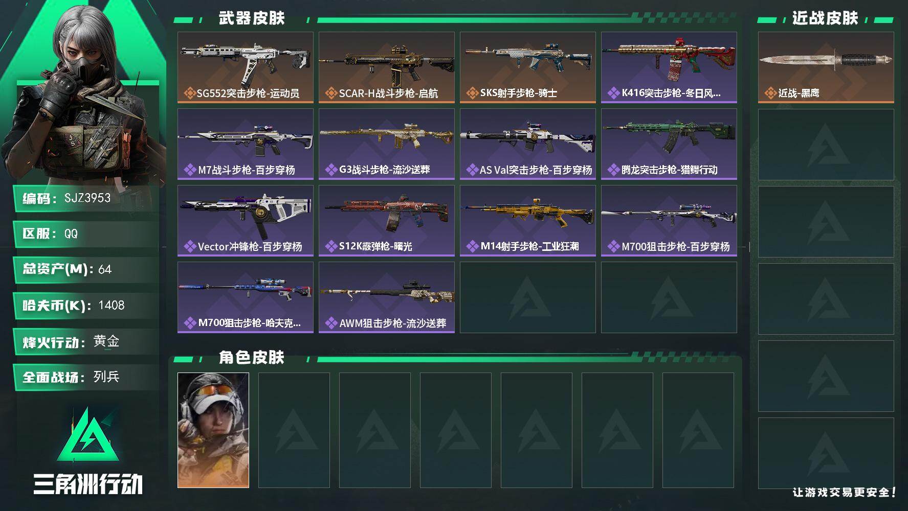 三角洲行动账号QQ【SJZ3953】总资产(M)：64M/哈夫币(K)：1408K/哈夫币(K)：1408K/传说枪皮数：3/全面战场等级：7_段位：列兵/烽火地带等级：60_段位：黄金/露娜-金牌射手/近战-黑鹰/