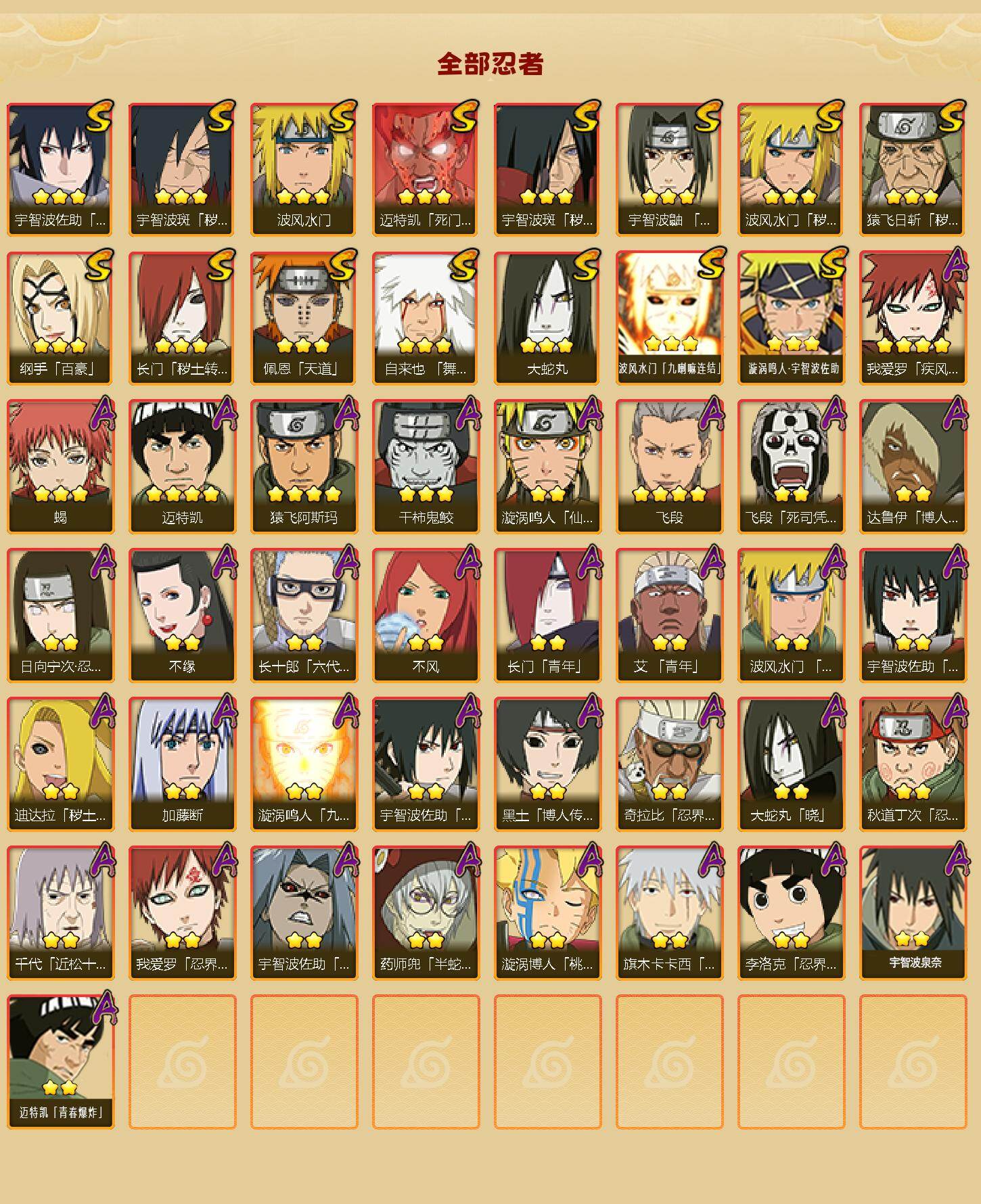 HYLFY47600火影忍者账号详情图2