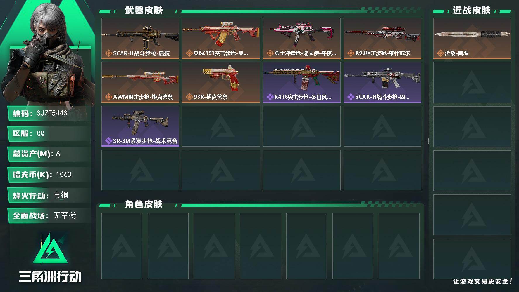 三角洲行动账号QQ【SJZF5443】总资产(M)：6M/哈夫币(K)：1063K/哈夫币(K)：1063K/传说枪皮数：6/全面战场等级：1_段位：无段位/烽火地带等级：35_段位：青铜/近战-黑鹰/SCAR-H战