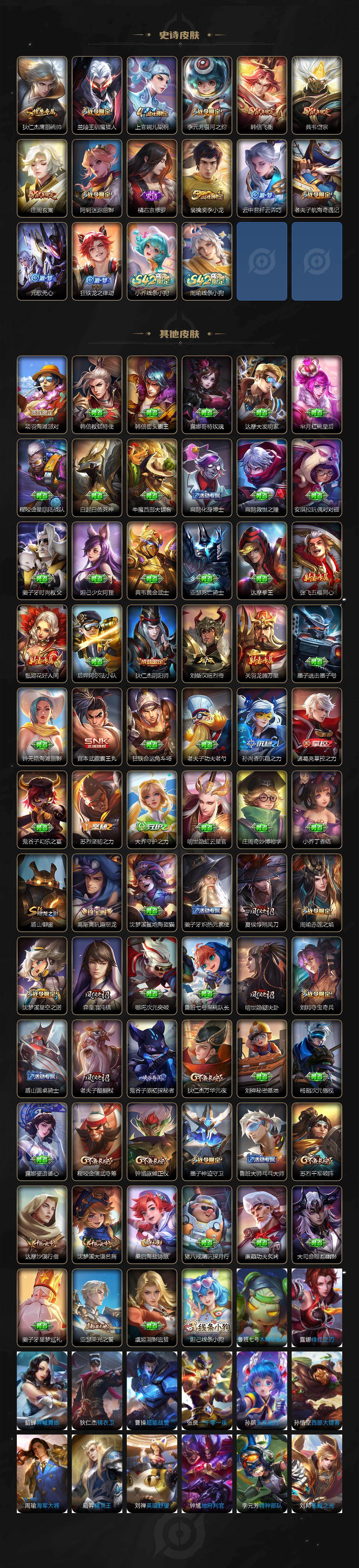 WZKG4126068王者荣耀账号详情图3