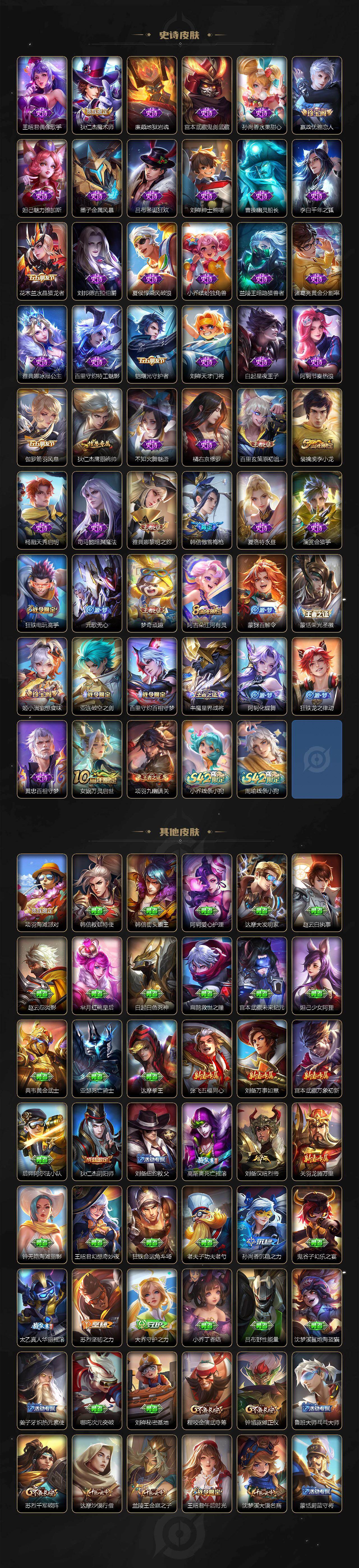 WZ034113045王者荣耀账号详情图3 WZ034113045王者荣耀账号详情图3