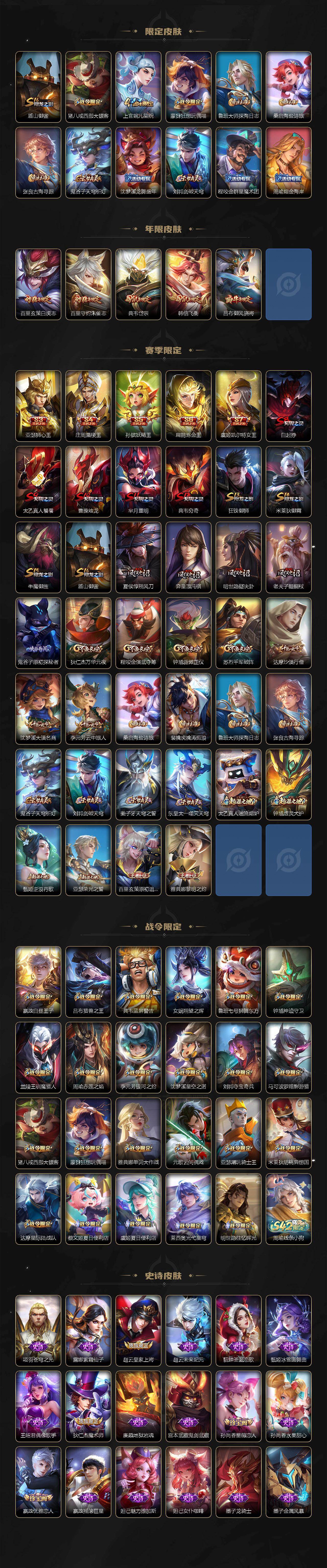 WZ034113022王者荣耀账号详情图3