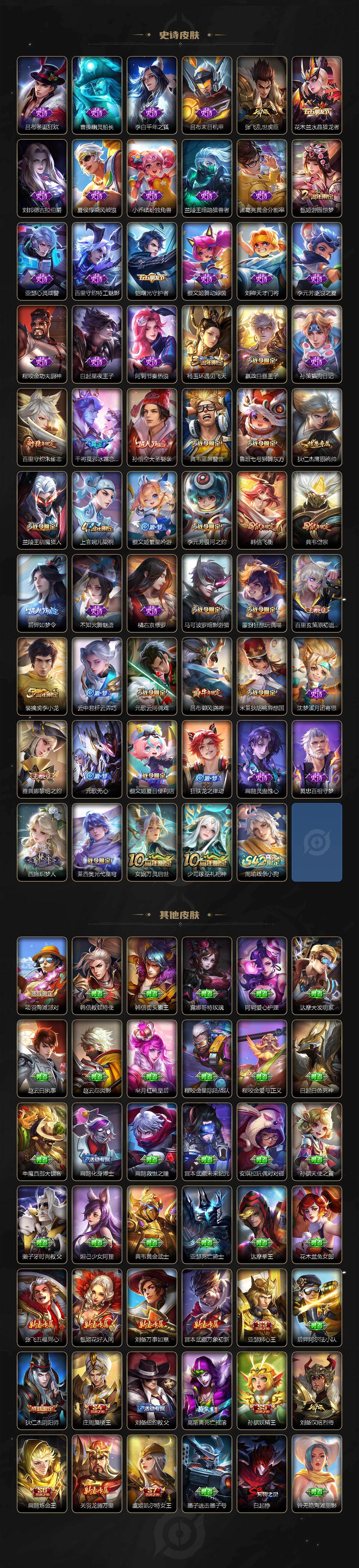 WZ034113022王者荣耀账号详情图4