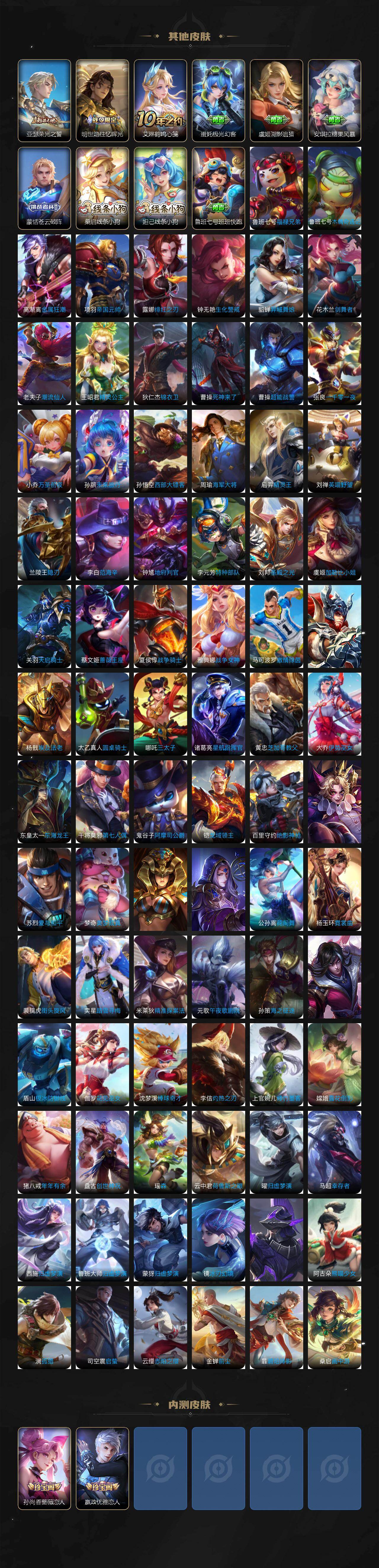 WZ034113022王者荣耀账号详情图6