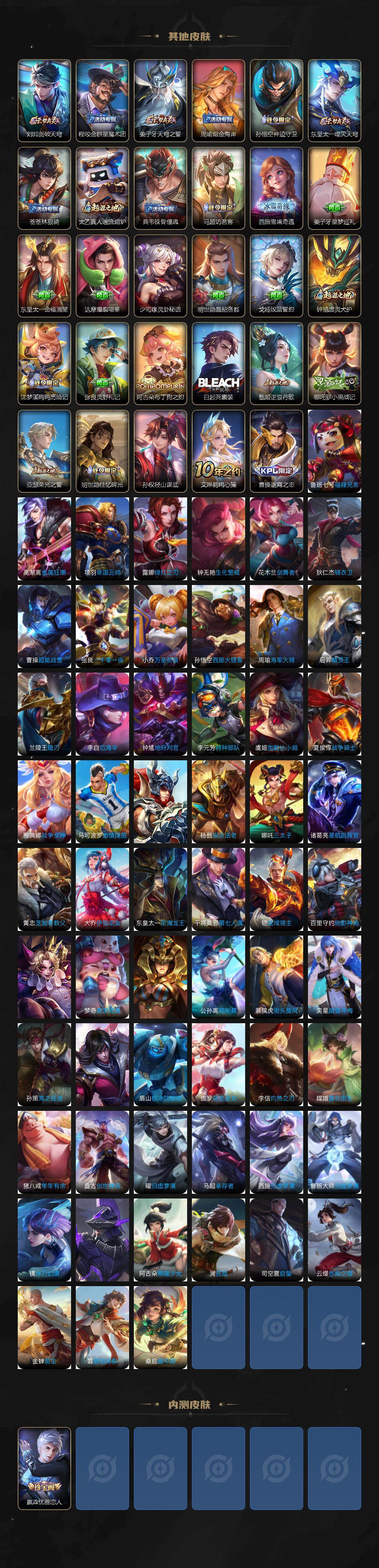 WZ034113028王者荣耀账号详情图5