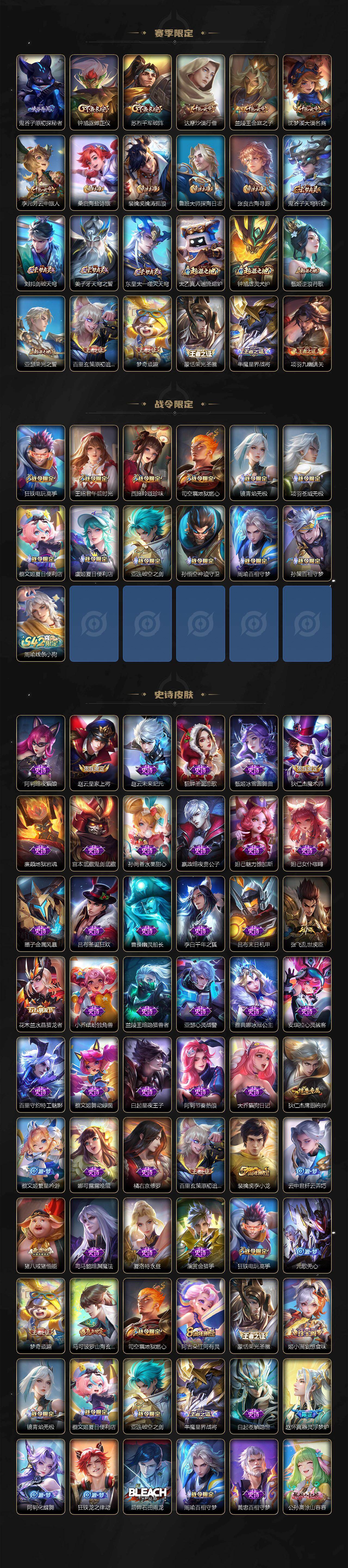 WZEY4113031王者荣耀账号详情图3