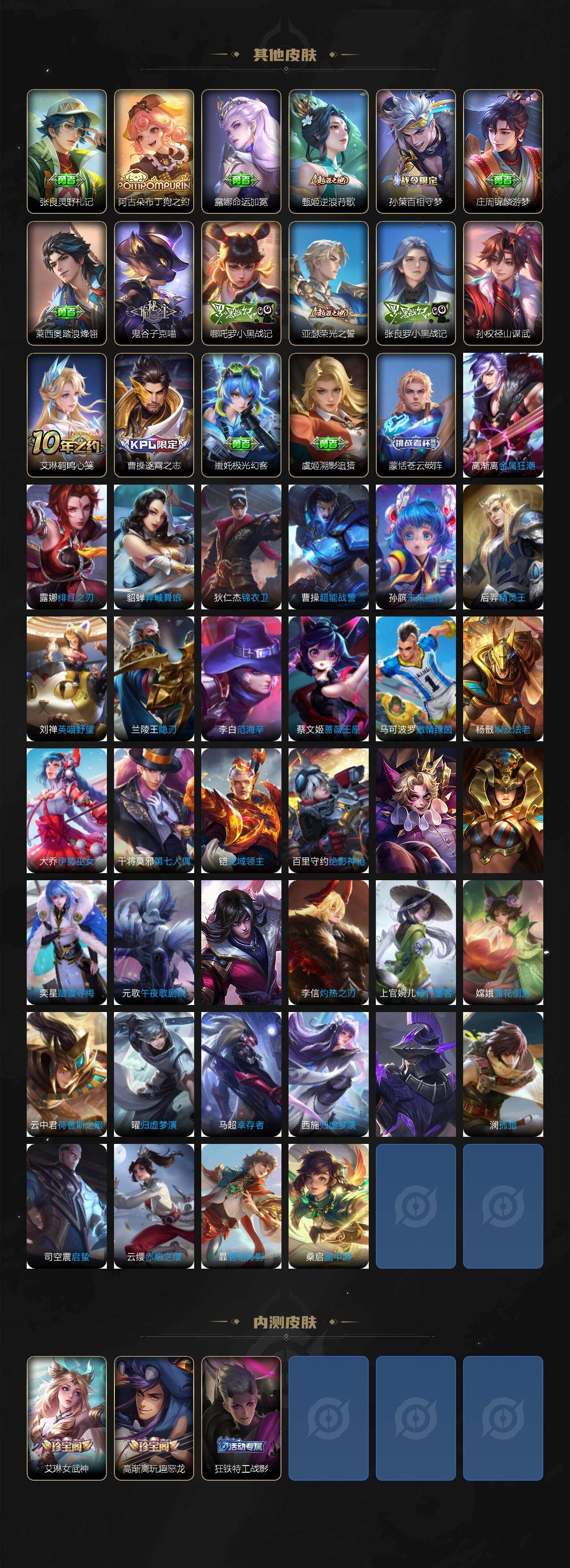 WZEY4113031王者荣耀账号详情图5