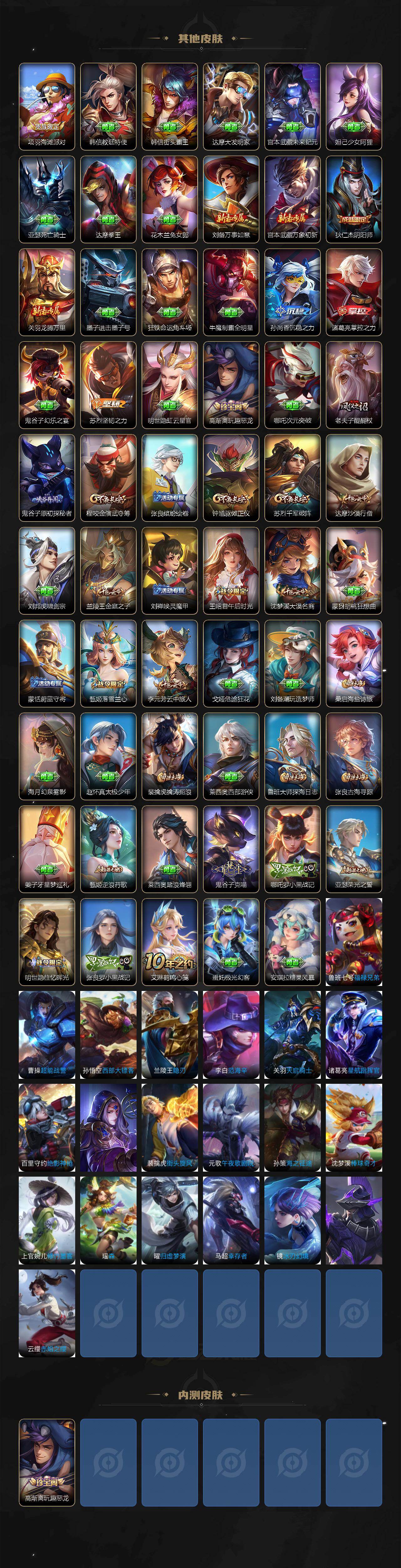 WZKG4126071王者荣耀账号详情图3