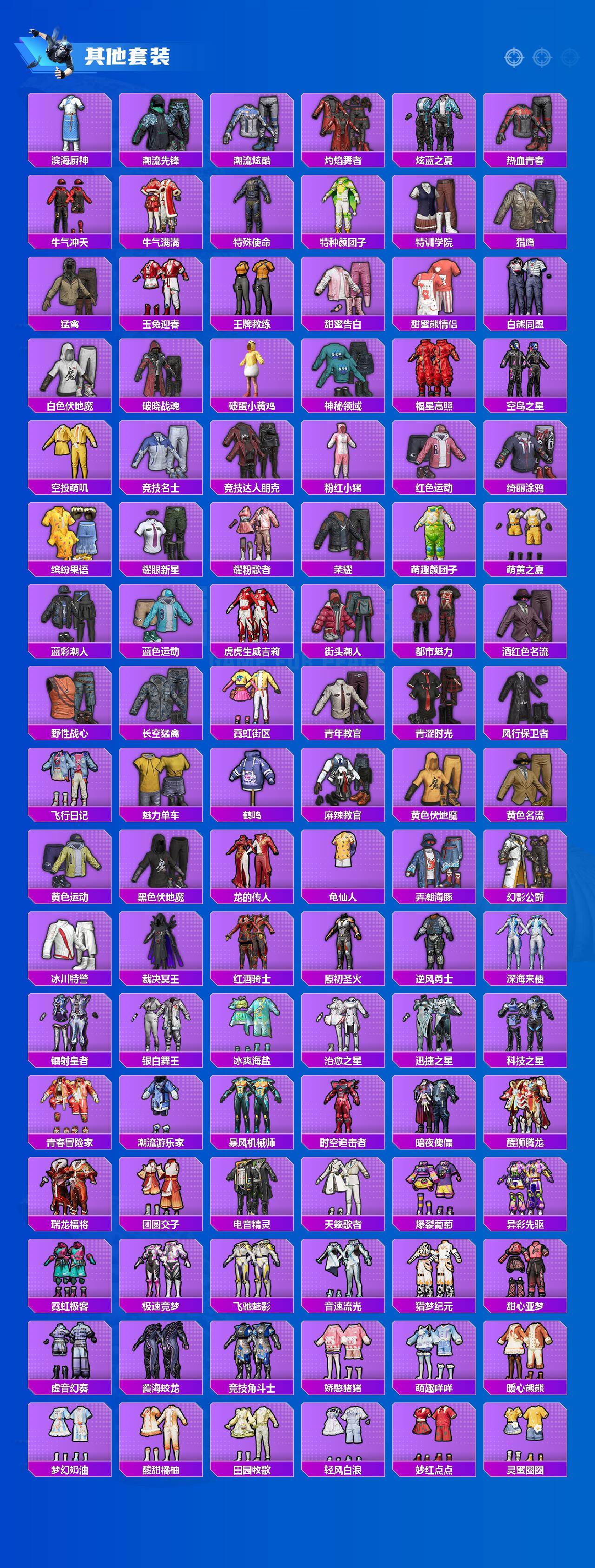 HPCMW466107和平精英账号详情图5