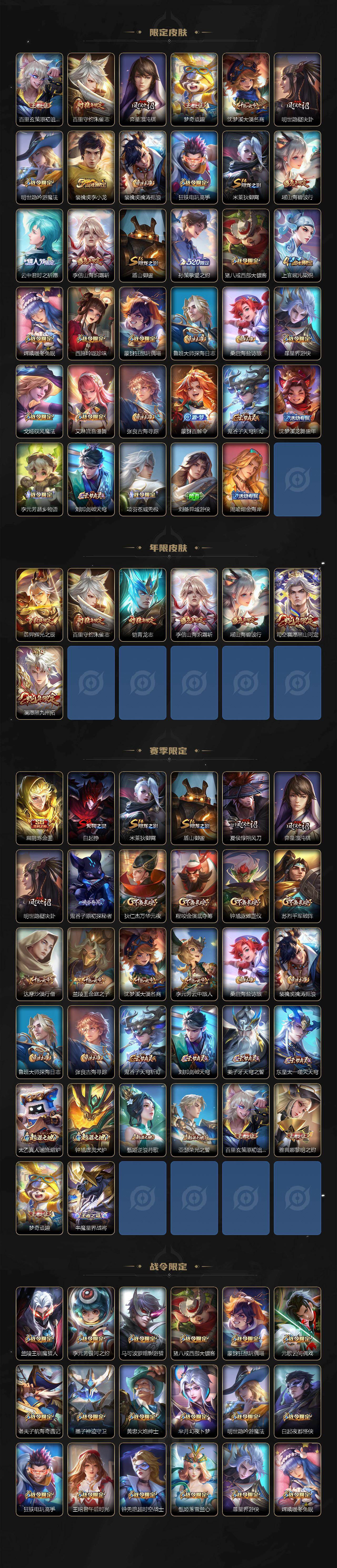 WZCMW4122851王者荣耀账号详情图3