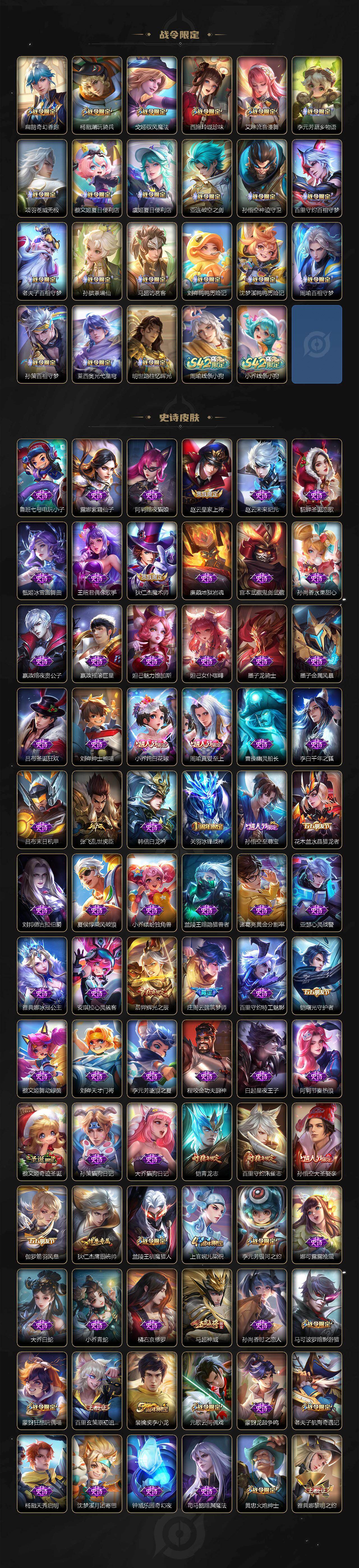 WZCMW4122851王者荣耀账号详情图4