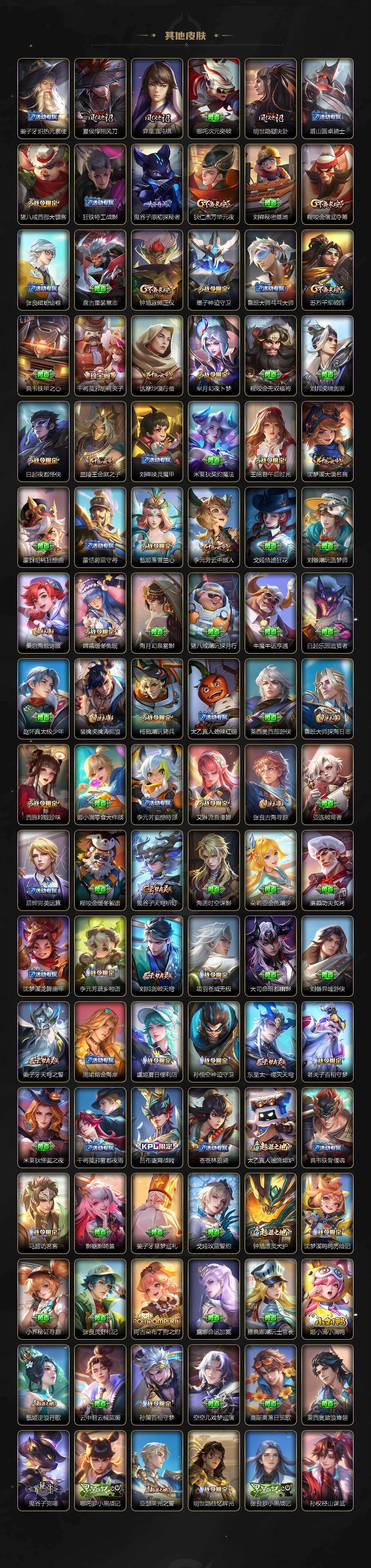 WZCMW4122851王者荣耀账号详情图6