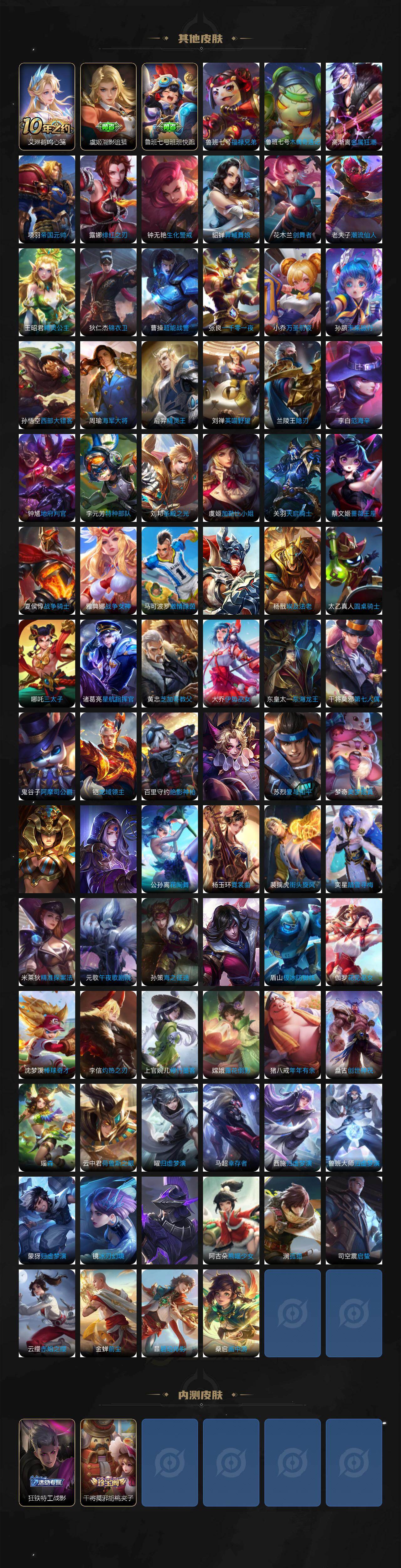 WZCMW4122851王者荣耀账号详情图7