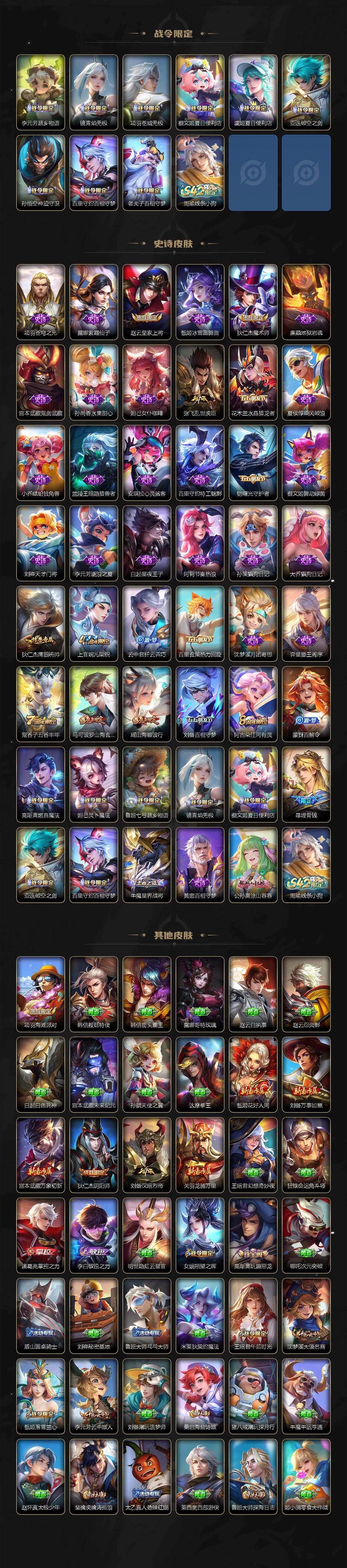 WZLFY4109828王者荣耀账号详情图3