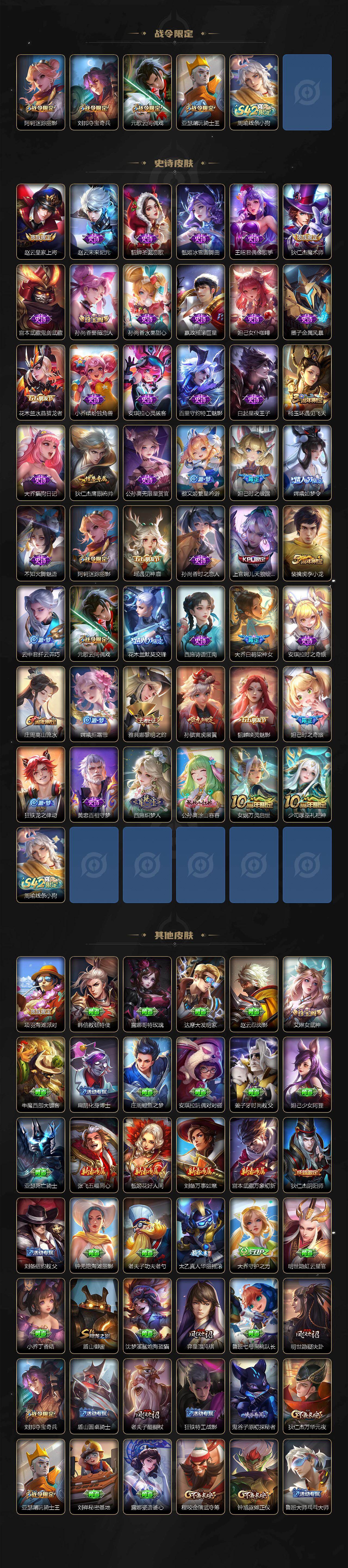 WZJZ4139088王者荣耀账号详情图3