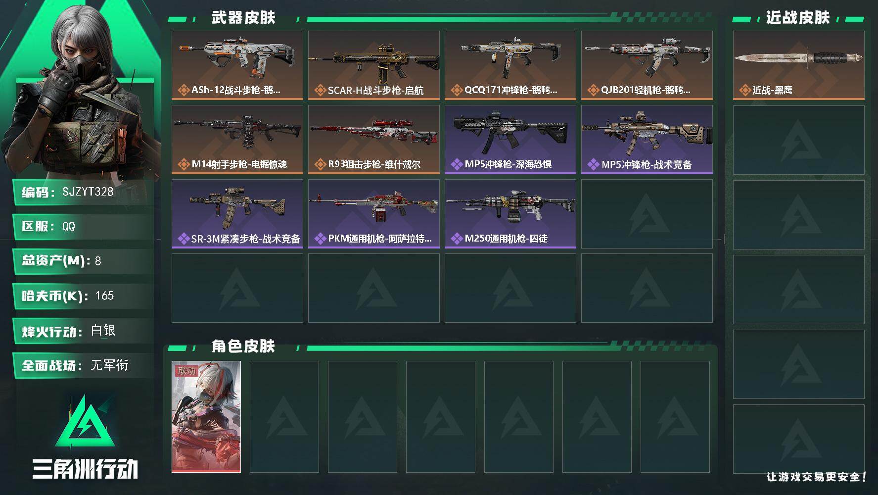 三角洲行动账号QQ【SJZYT328】总资产(M)：8M/哈夫币(K)：165K/哈夫币(K)：165K/传说枪皮数：6/全面战场等级：1_段位：无段位/烽火地带等级：40_段位：白银/骇爪-维什戴尔/近战-黑鹰/A