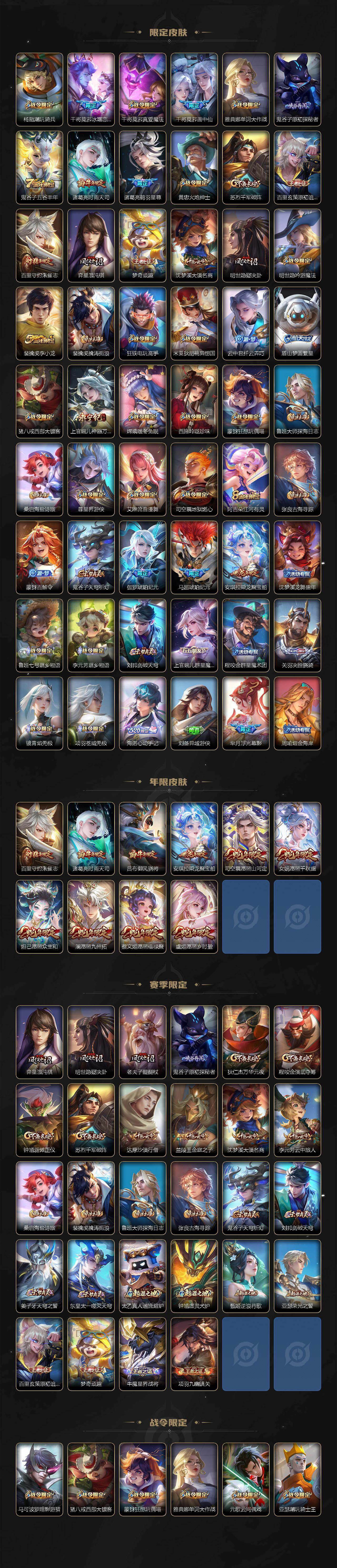 WZCMW4122846王者荣耀账号详情图3