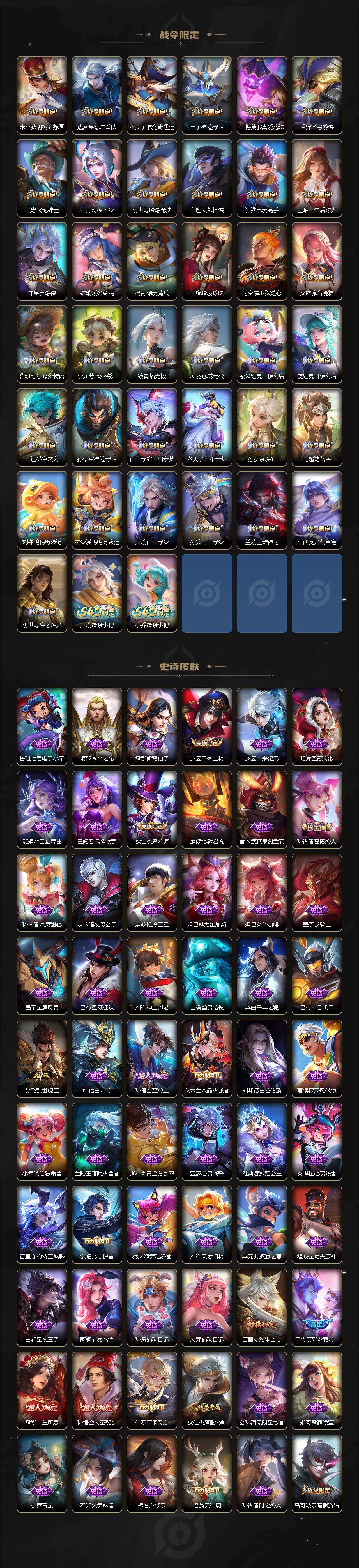 WZCMW4122846王者荣耀账号详情图4