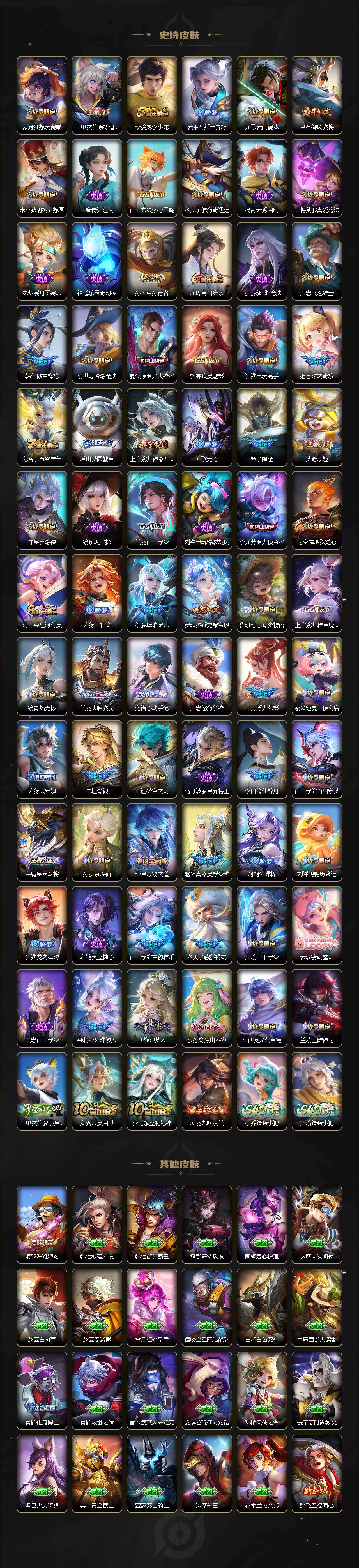 WZCMW4122846王者荣耀账号详情图5