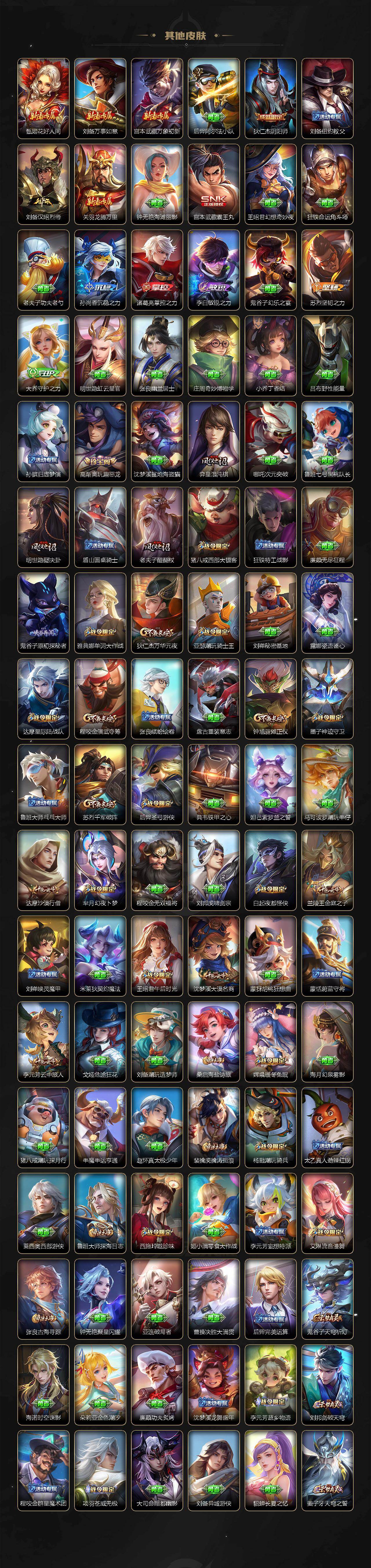 WZCMW4122846王者荣耀账号详情图6