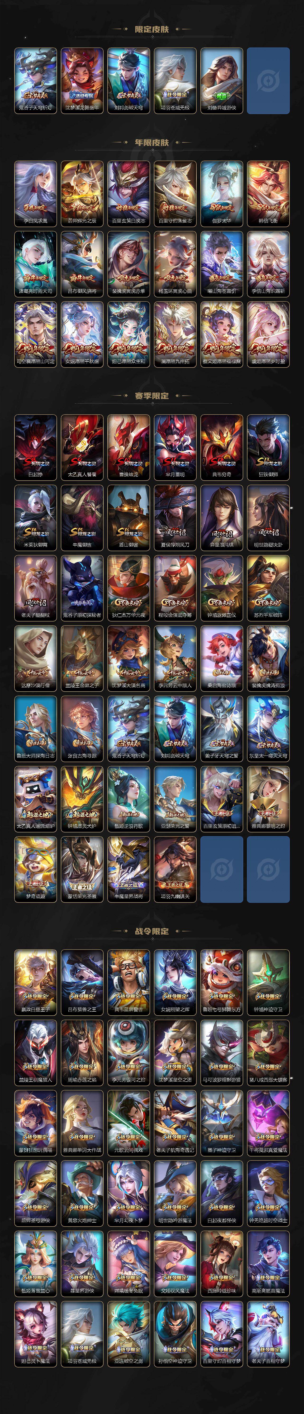 WZLX4126731王者荣耀账号详情图4