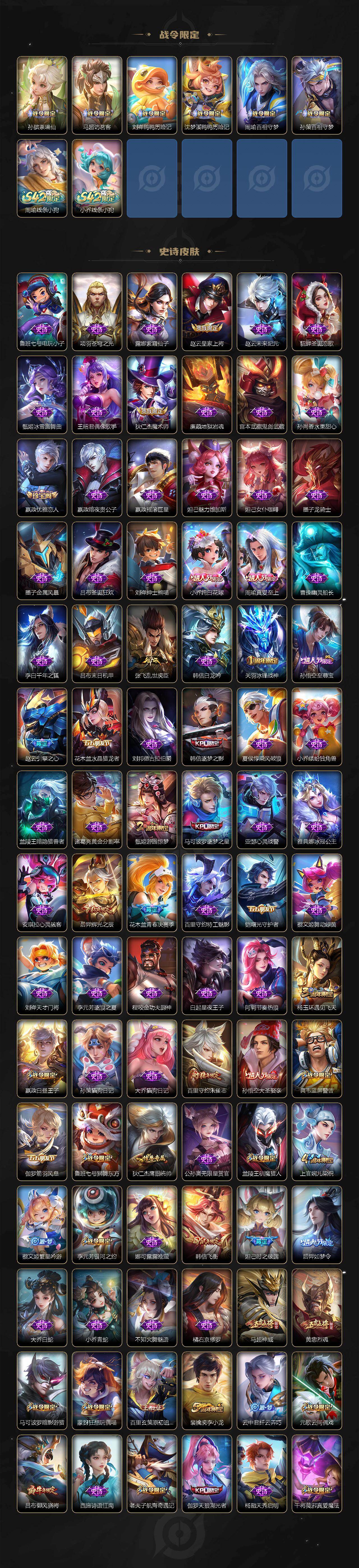 WZLX4126731王者荣耀账号详情图5