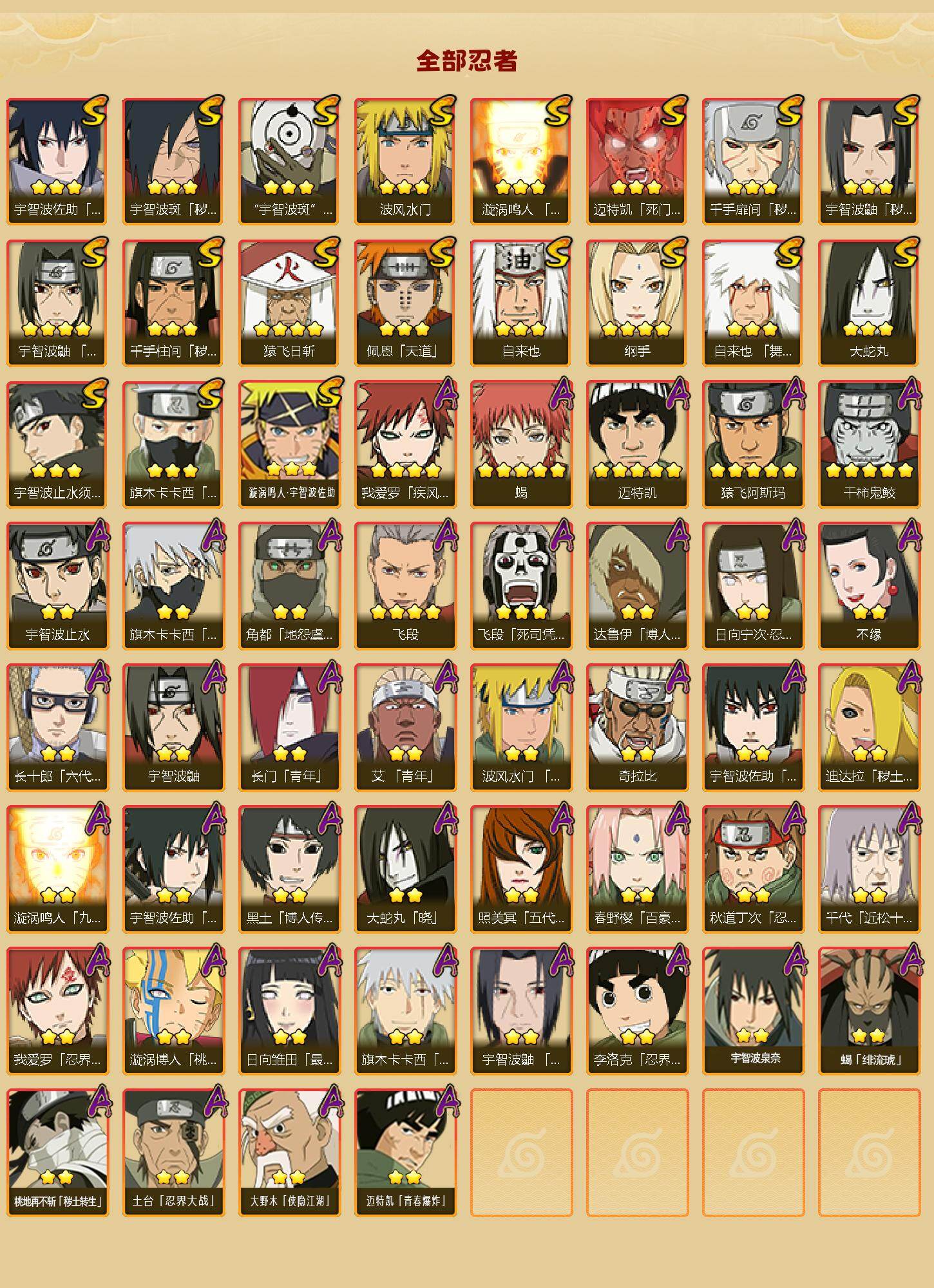 HYLX47783火影忍者账号详情图2