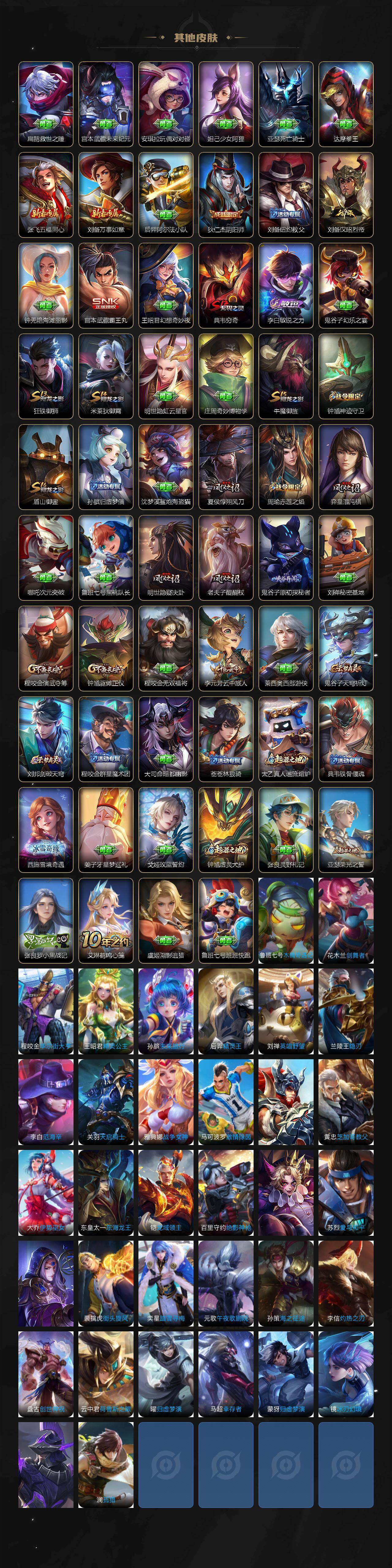 WZJZ4139090王者荣耀账号详情图3