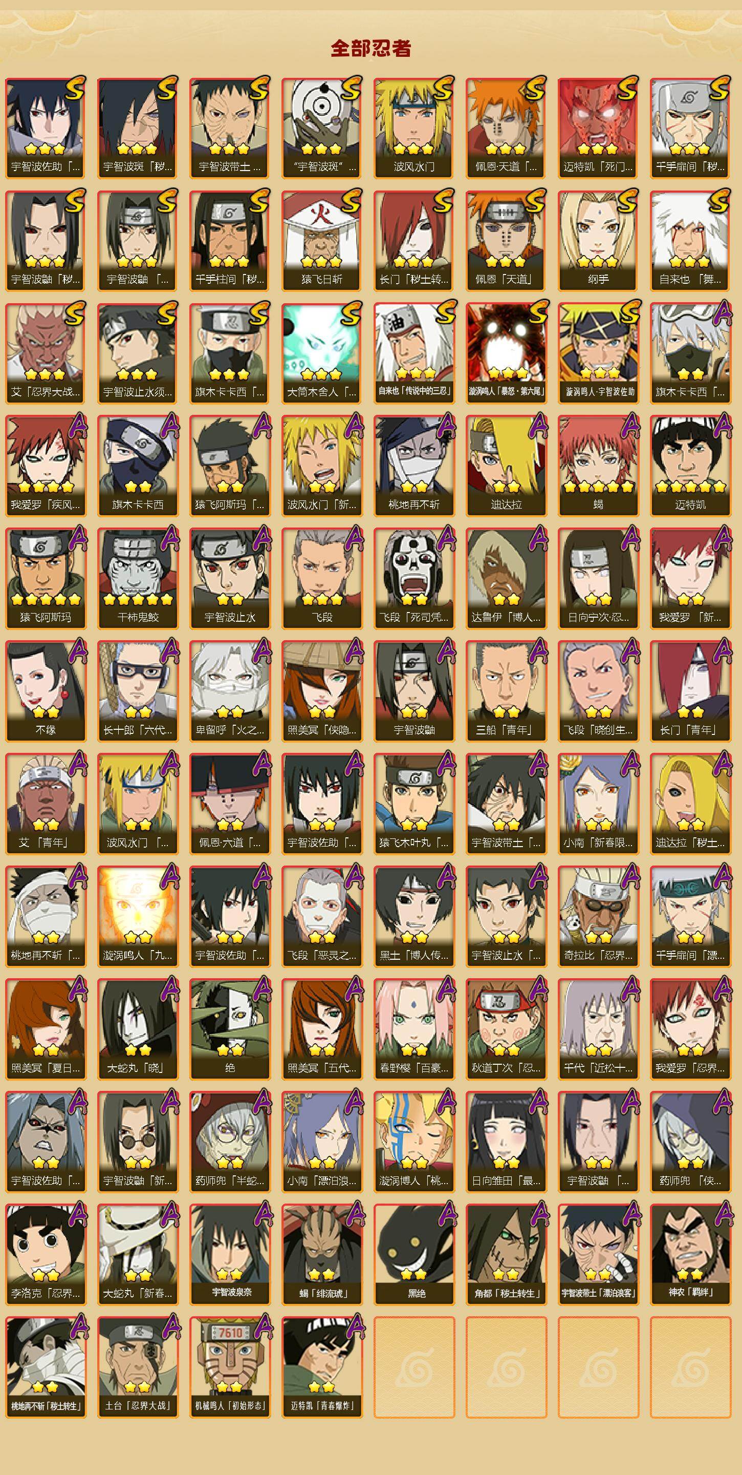 HYCMW48124火影忍者账号详情图2