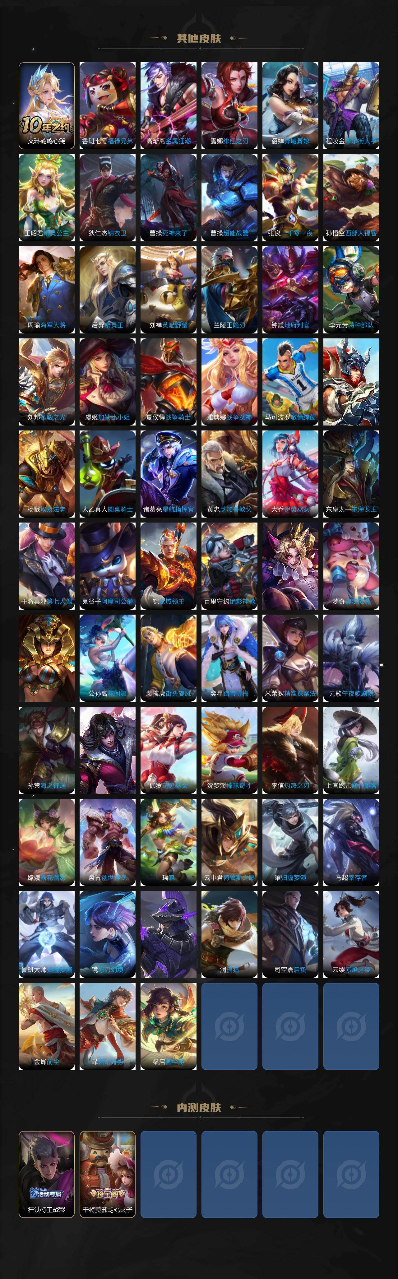 WZLX4110366王者荣耀账号详情图5