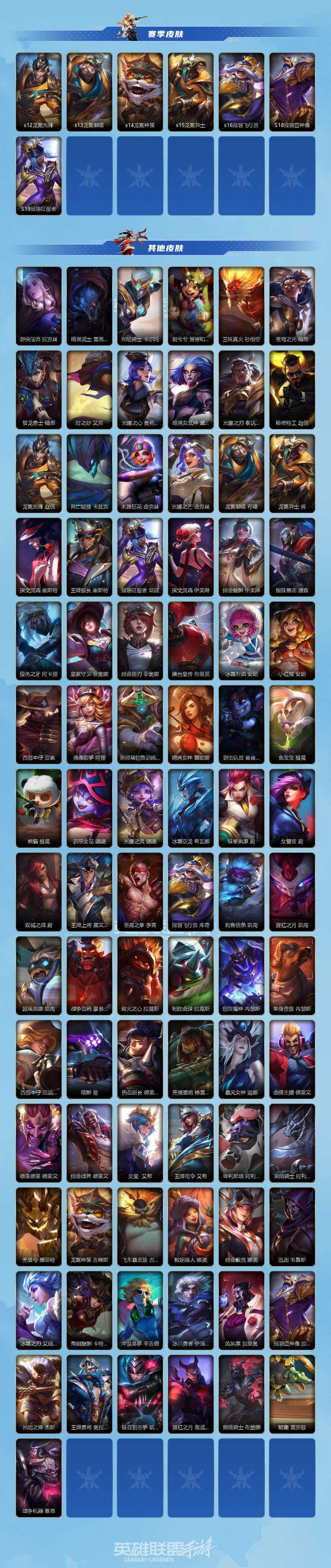 LOMQM40844LOL手游账号详情图4