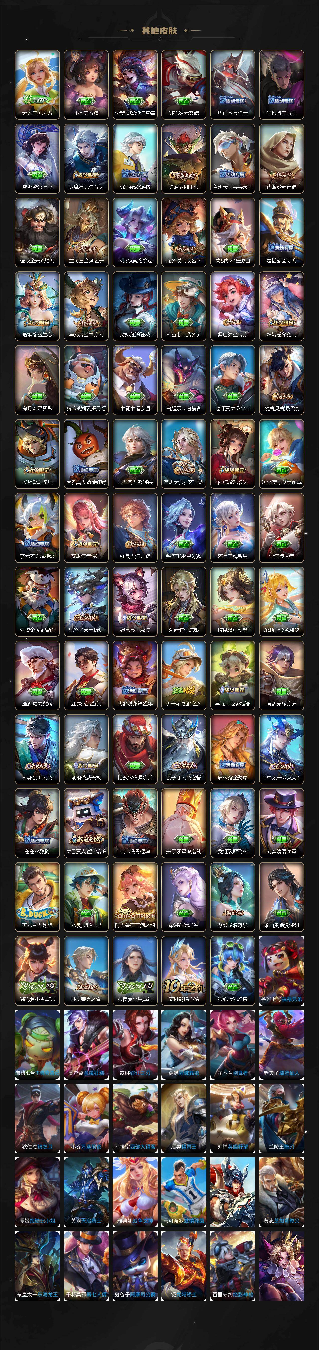 WZLX4110414王者荣耀账号详情图4