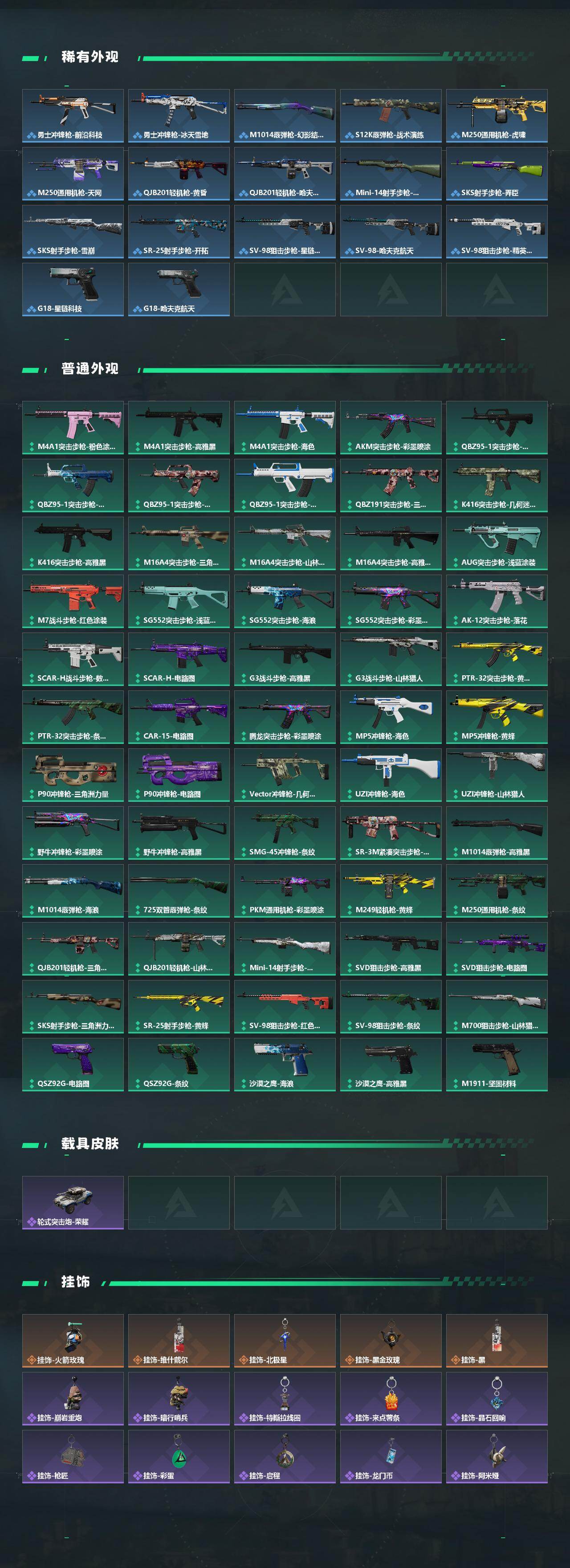 SJZQM431664三角洲行动账号详情图4