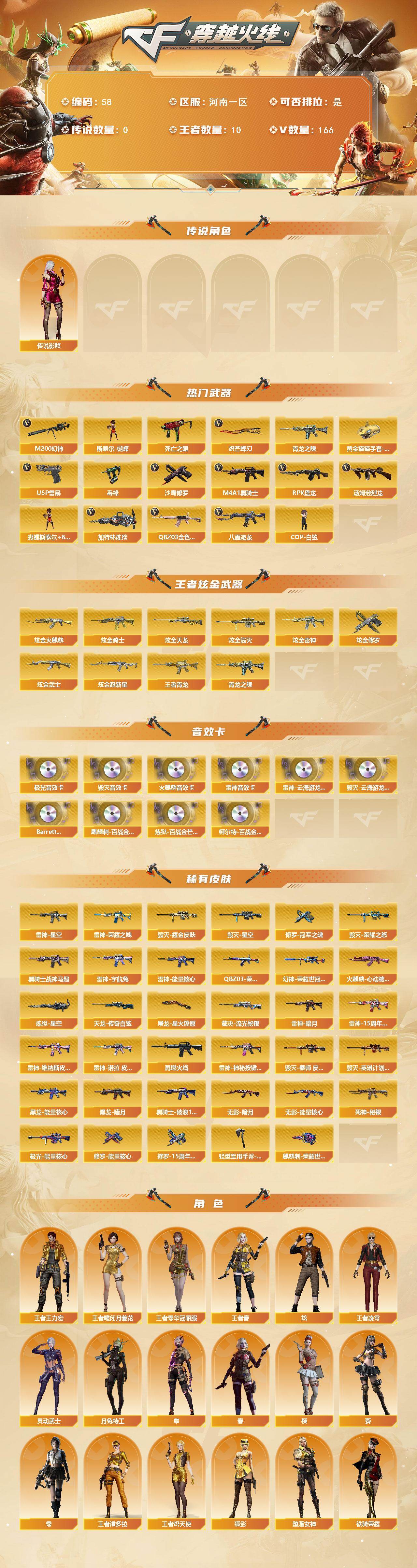 CFQYYX427951穿越火线账号详情图2