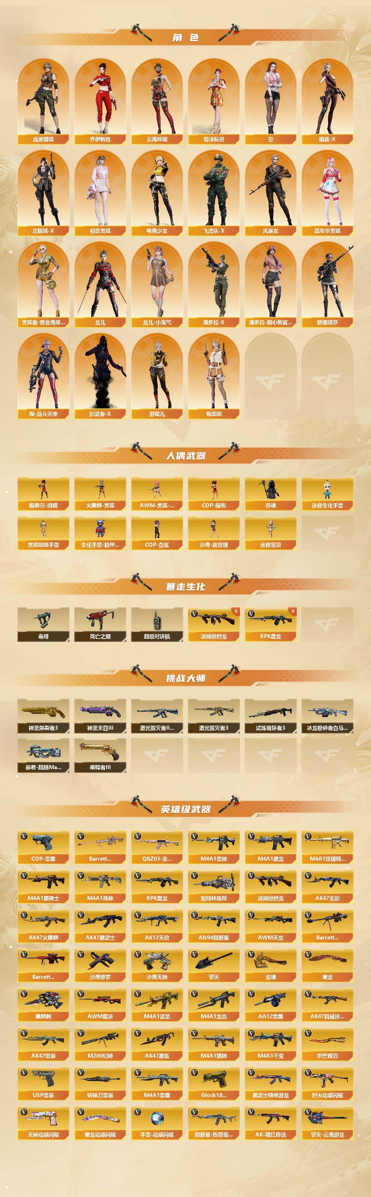 CFQYYX427951穿越火线账号详情图3