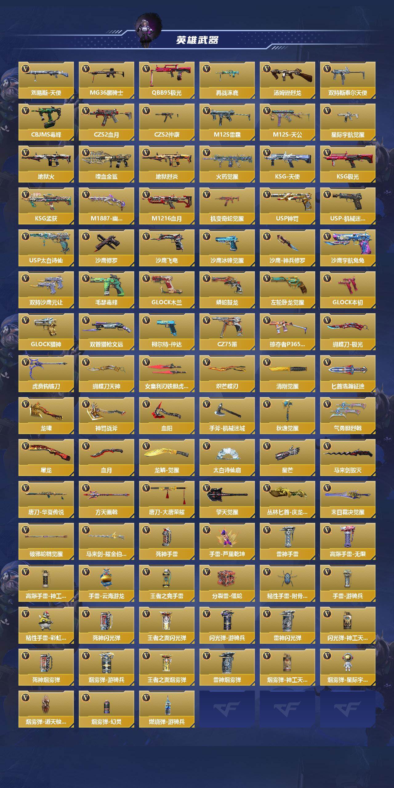 CFMEY49001枪战王者账号详情图3