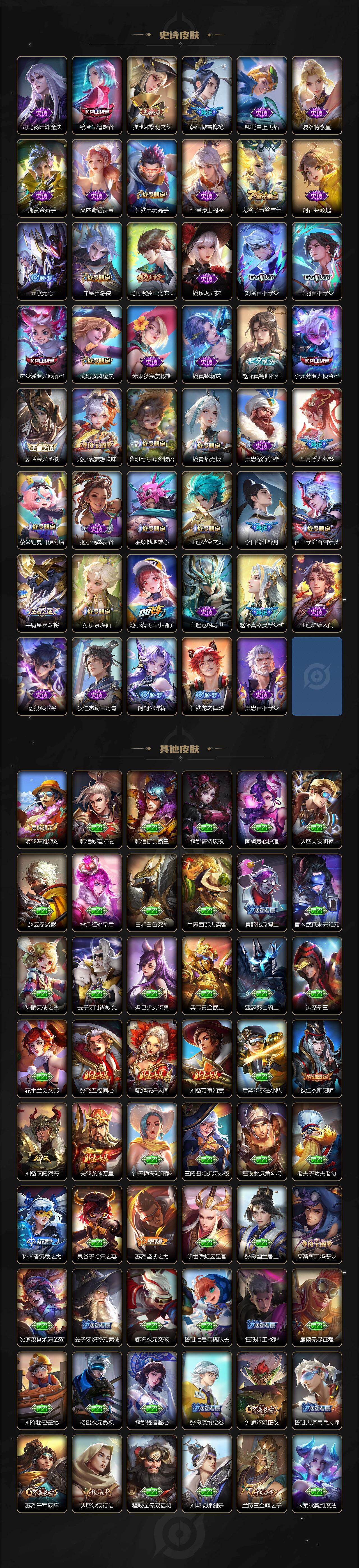 WZLX4126631王者荣耀账号详情图4