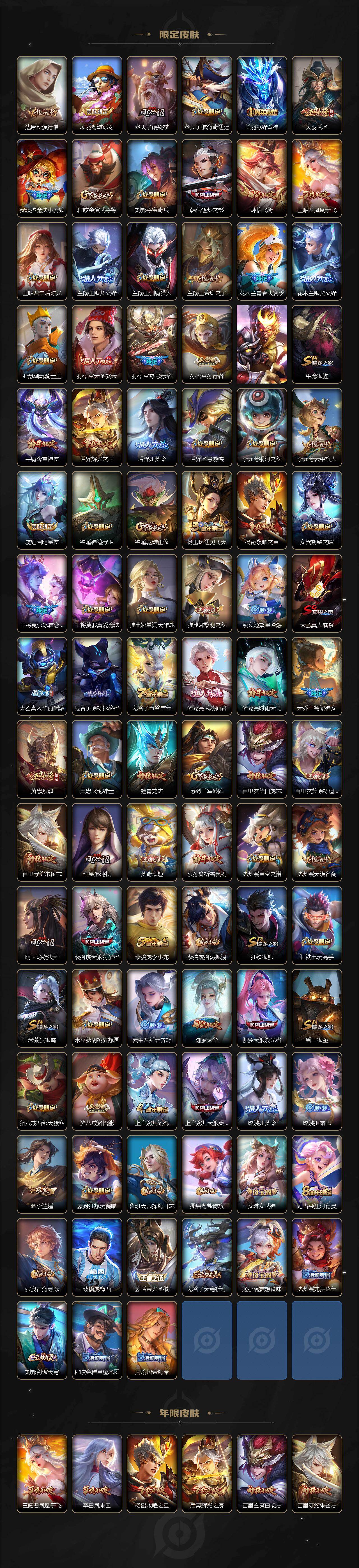 WZCMW4114637王者荣耀账号详情图3