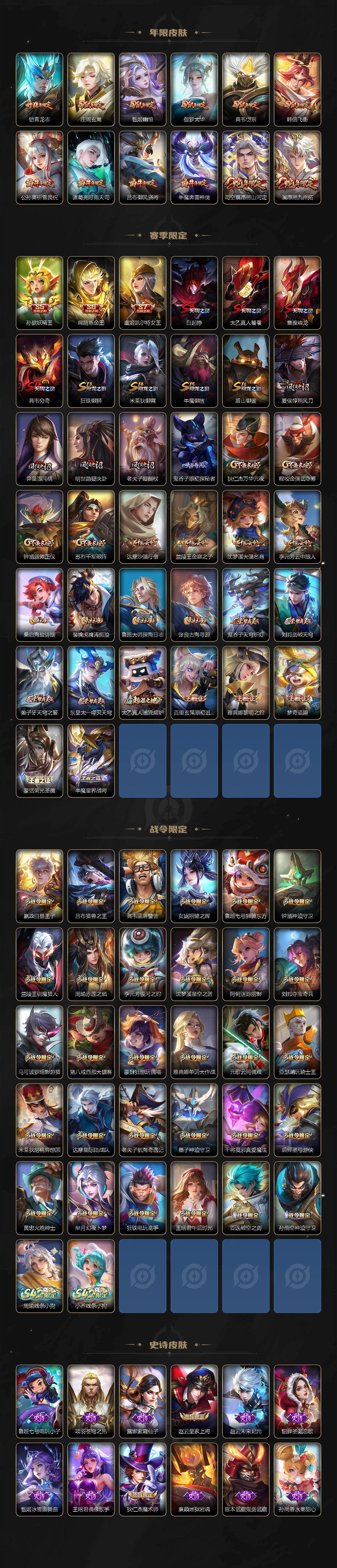 WZCMW4114637王者荣耀账号详情图4