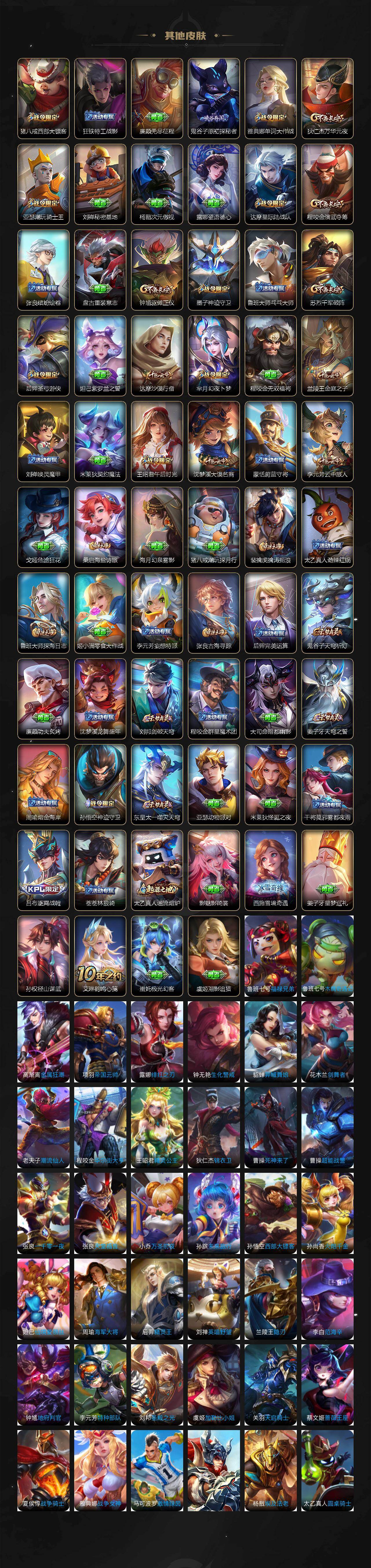 WZCMW4114637王者荣耀账号详情图7