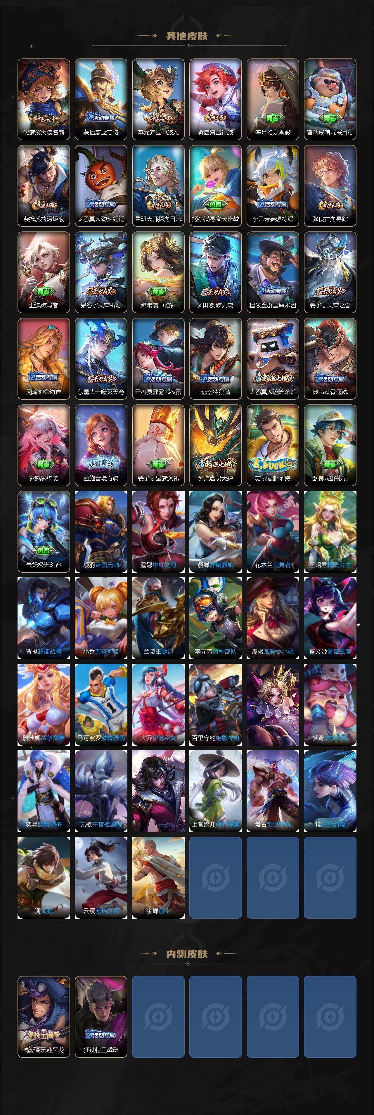 WZCMW4114604王者荣耀账号详情图4