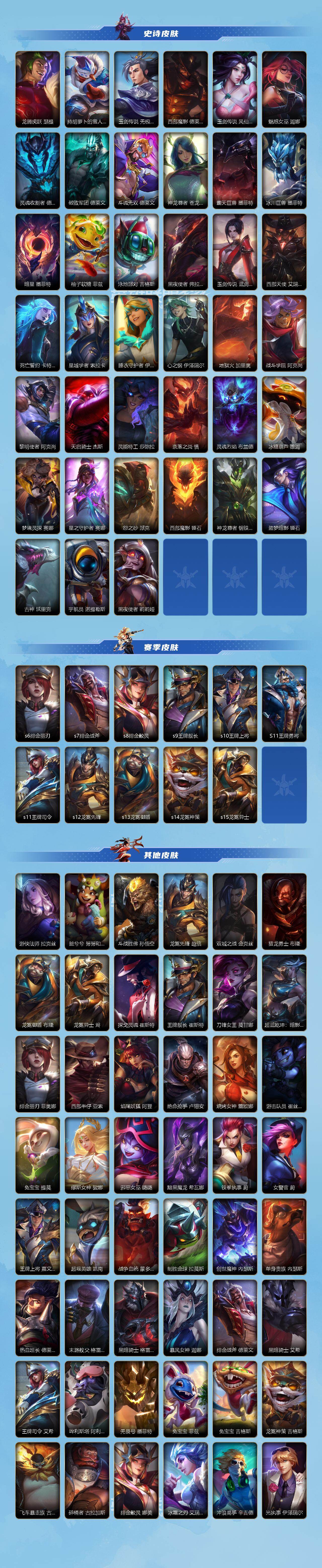 LOMCMW40859LOL手游账号详情图3